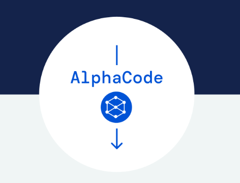 AlphaCode logo representing an advanced AI system for data processing and research.